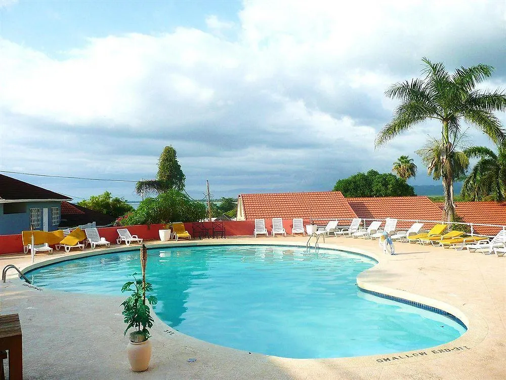 Caribbean Sunset Resort Negril Jamaica
